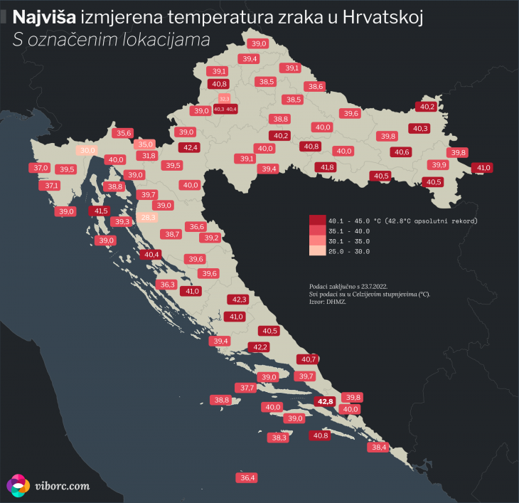  najviša temperatura u hrvatskoj