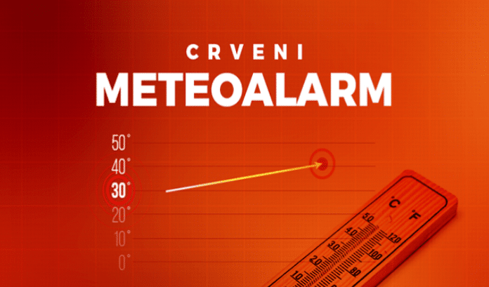 Crveni-meteoalarm-696x409-1.png